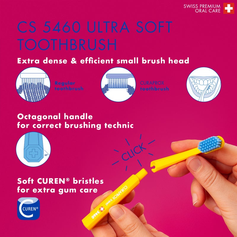 CURAPROX Travel Set Pink I Includes CS 5460 Travel Toothbrush, 10ml Be You Toothpaste, CPS Prime 07 & 09 Interdental Brushes I Compact Oral Care Kit for On-the-Go - Image 4